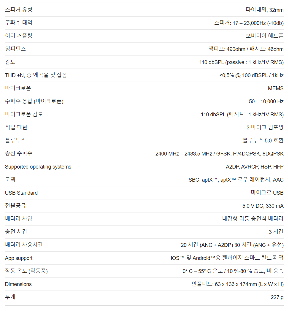 screenshot-www.sennheiserkorea.com-2020.01.08-13_58_12.png