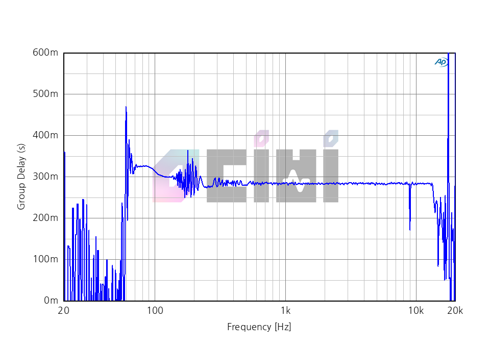 4_WONDERBOOM2 DELAY.png