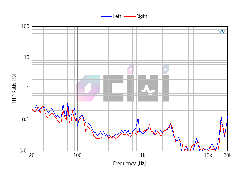 6_XELENTO WIRELESS THD.png