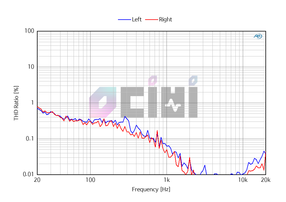3_airpods 2nd_THD.png