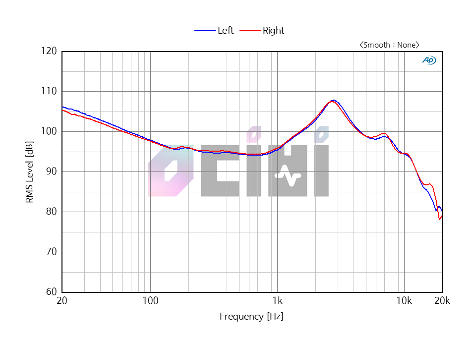 (재측정) 3_TEVI RAW.png