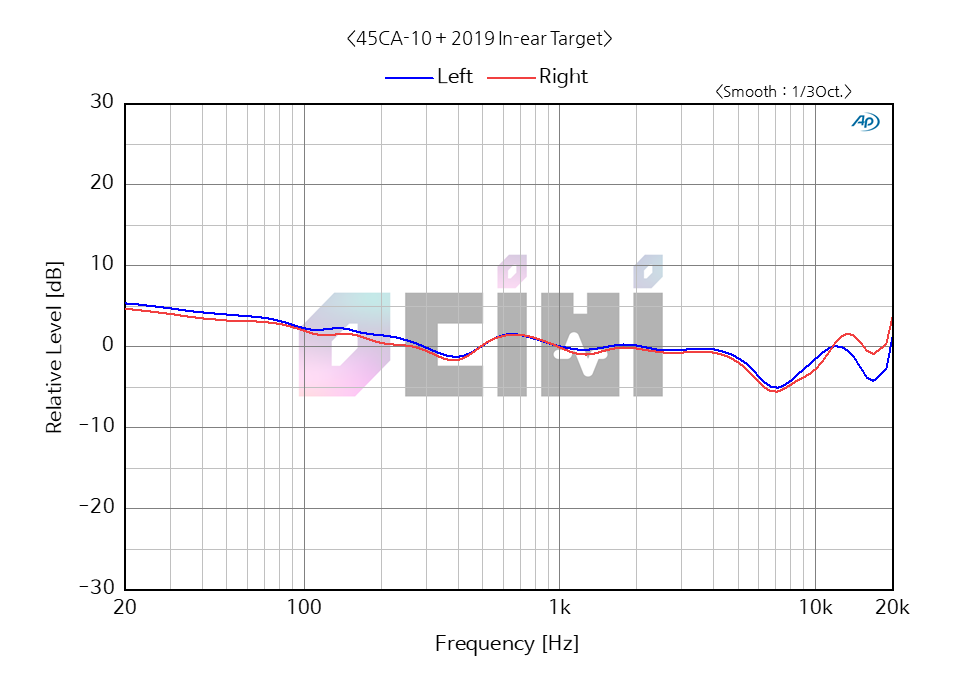 1_BACKBEAT PRO 5100_IE.png