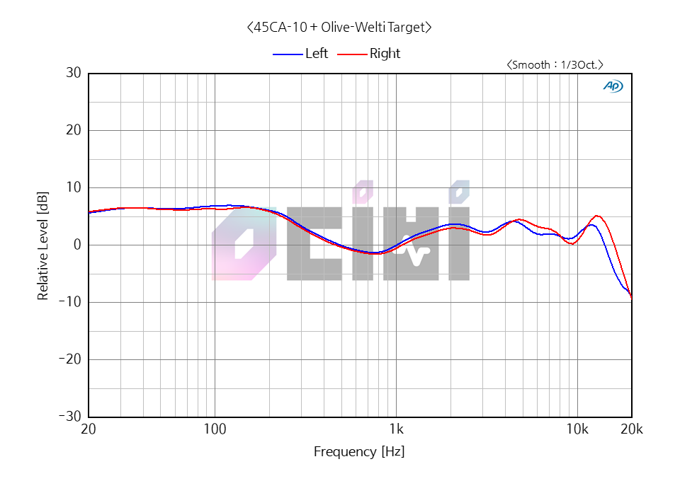 2_TRECENTO 2ND OW.png