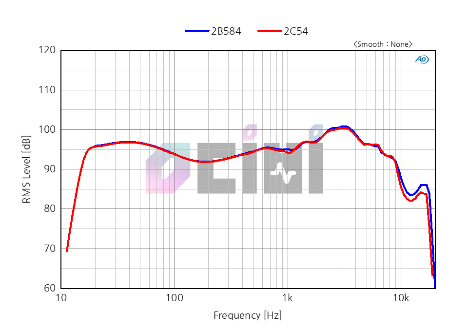02 FR AIRPODS POR 2C54 10HZ.png