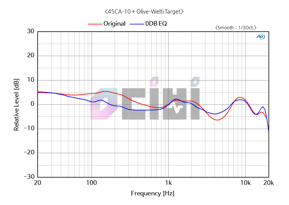 5_JAYBIRD VISTA DEQ.png