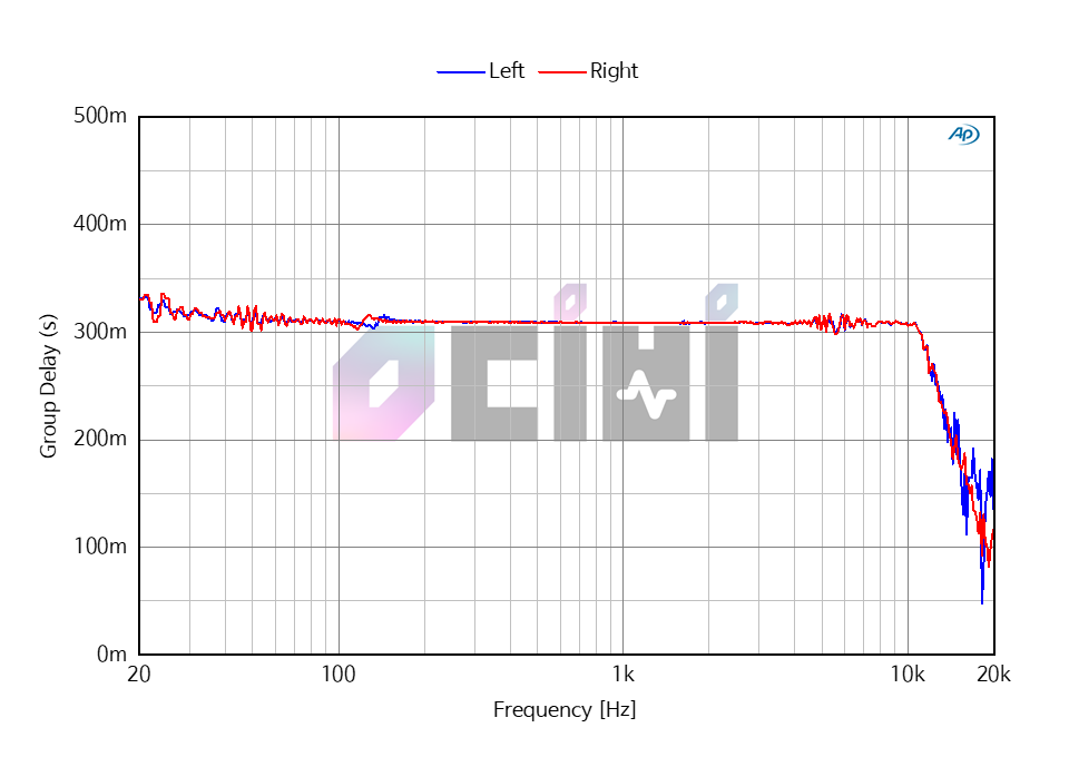 04_SOUNDLIBERTY 53K DELAY.png