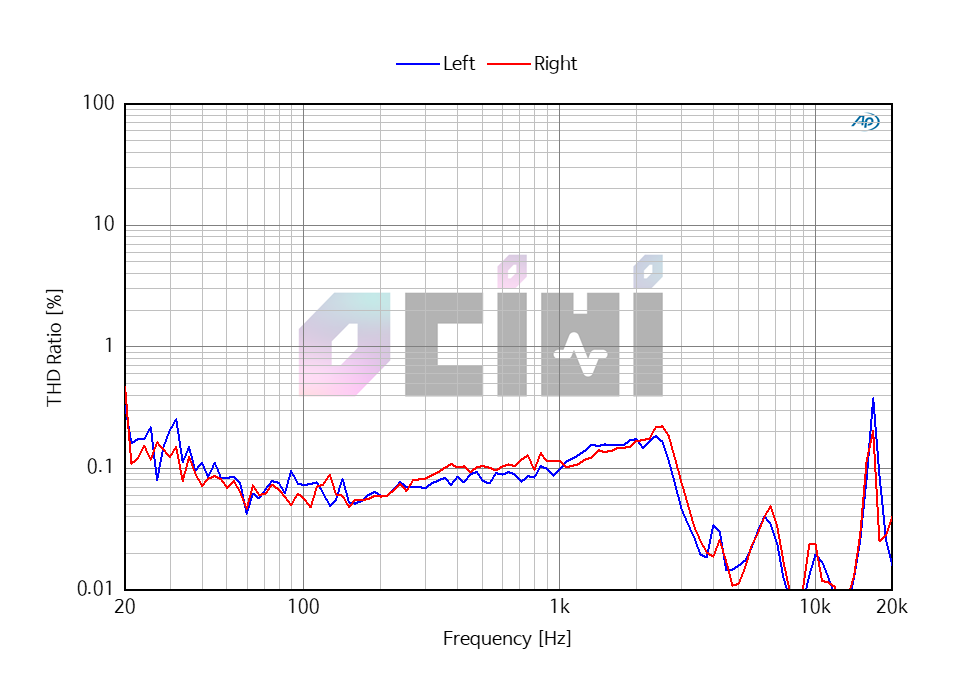 6_TRECENTO 2ND THD.png