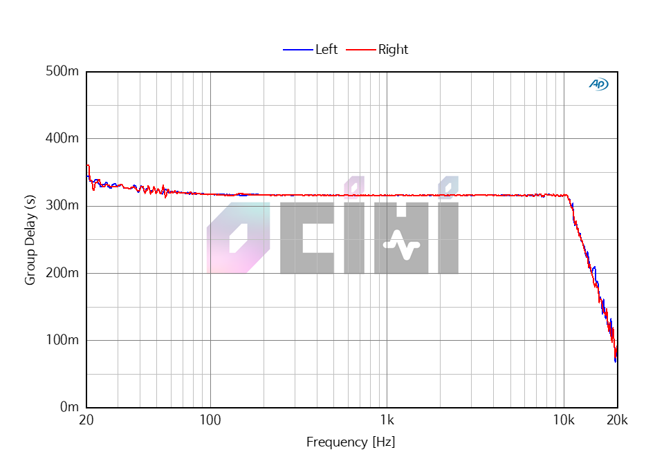 5_SUDIO FEM DELAY.png