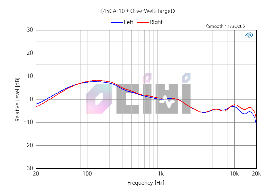 1_airpods 2nd_OW.png