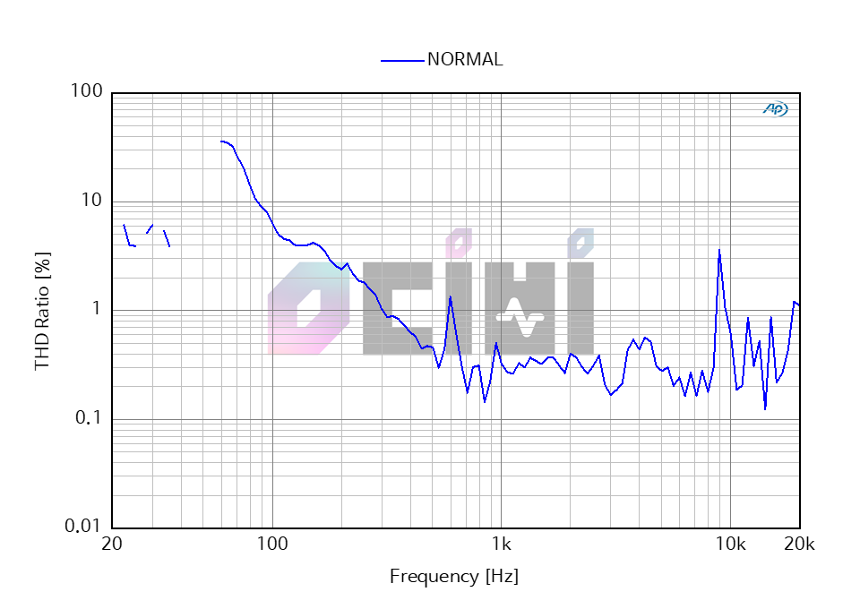 3_WONDERBOOM2 THD.png