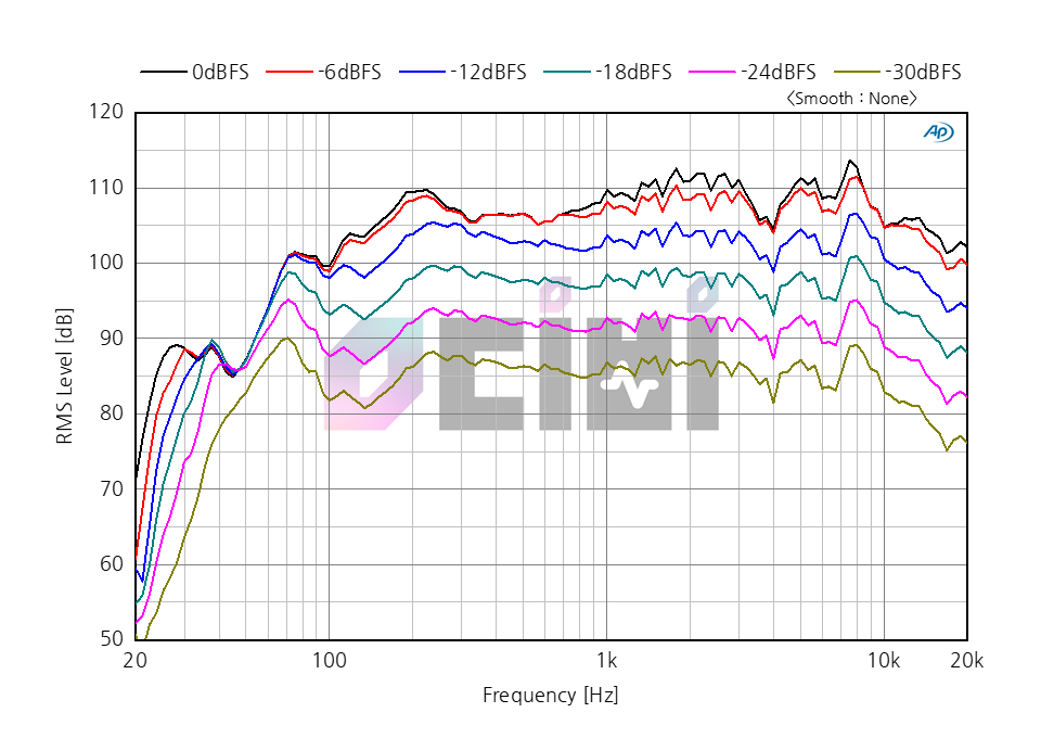 2_PRESTIGE LEVEL.png
