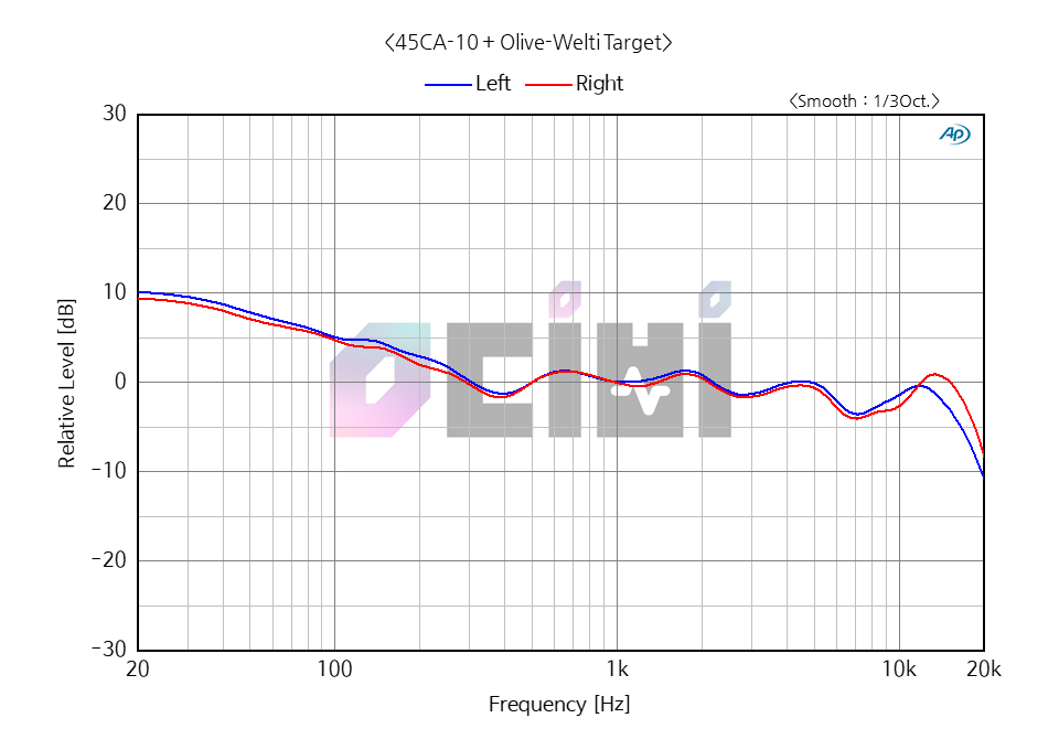 2_BACKBEAT PRO 5100_OW.png