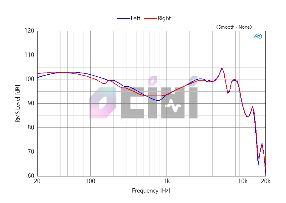 3_XELENTO WIRELESS RAW.png