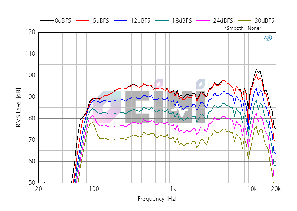 2_WONDERBOOM2 LEVEL.png