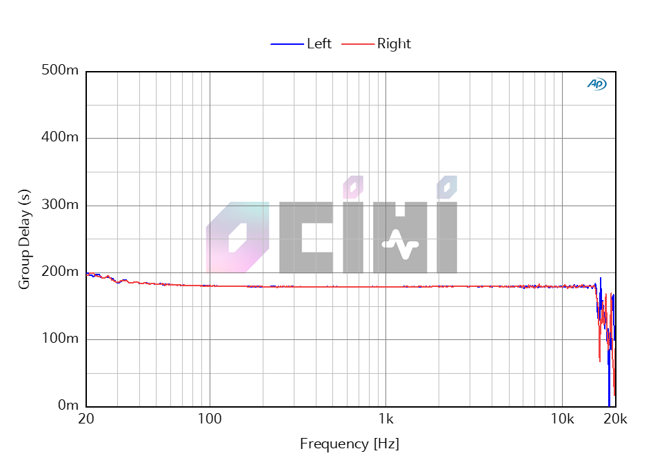 7_XELENTO WIRELESS DELAY.png
