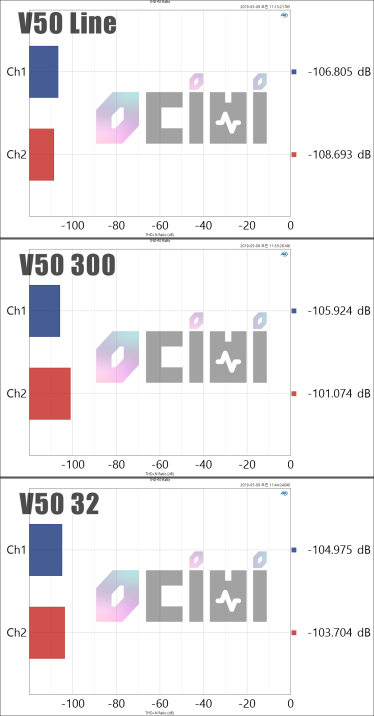 THD+N Ratio-tile.png