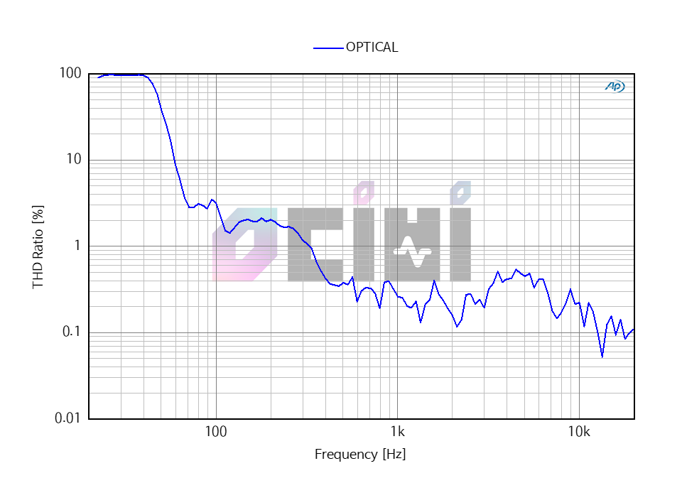 4_PRESTIGE THD OPT.png