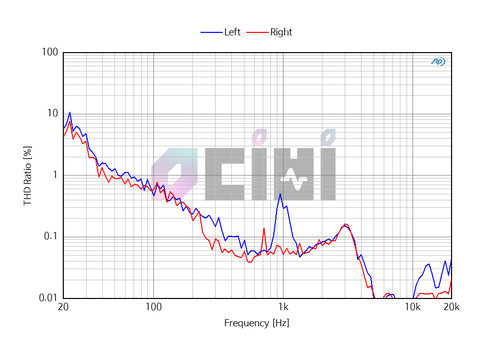 3_BLUEBYRD THD(0829).png