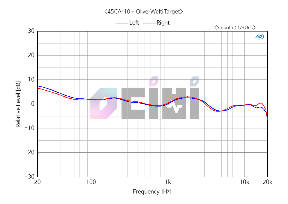 (재측정) 1_TEVI OW.png