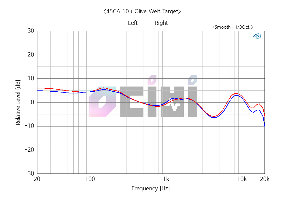 1_JAYBIRD VISTA OW.png