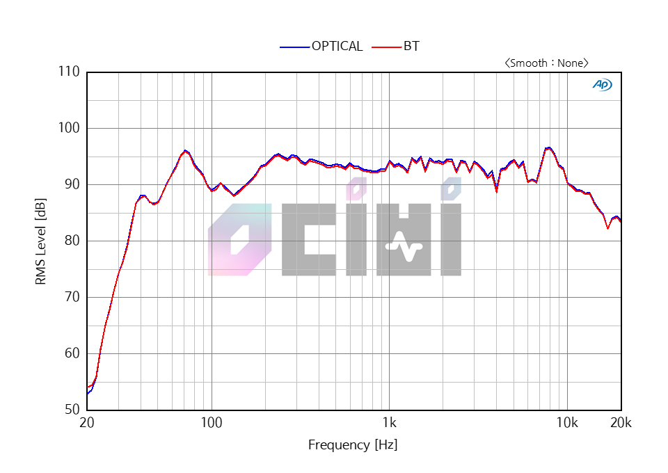 5_PRESTIGE FR BT.png