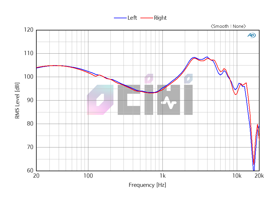 5_TRECENTO 2ND RAW.png
