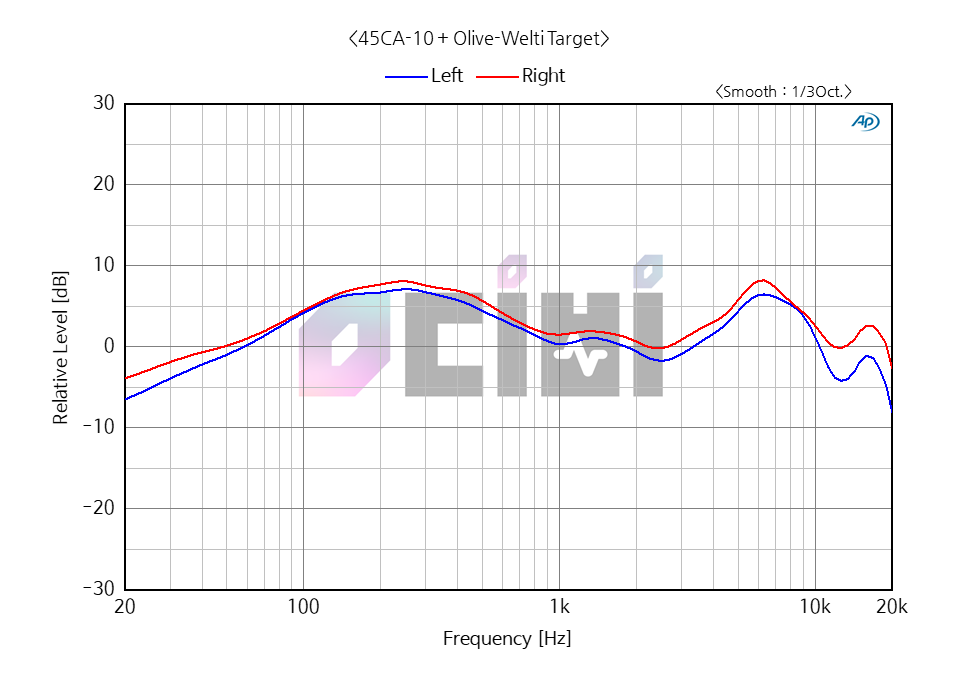 1_BLUEBYRD OW(0829).png