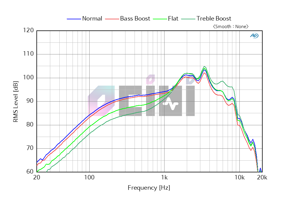 4_LG PFL7 RAW(EQ).png