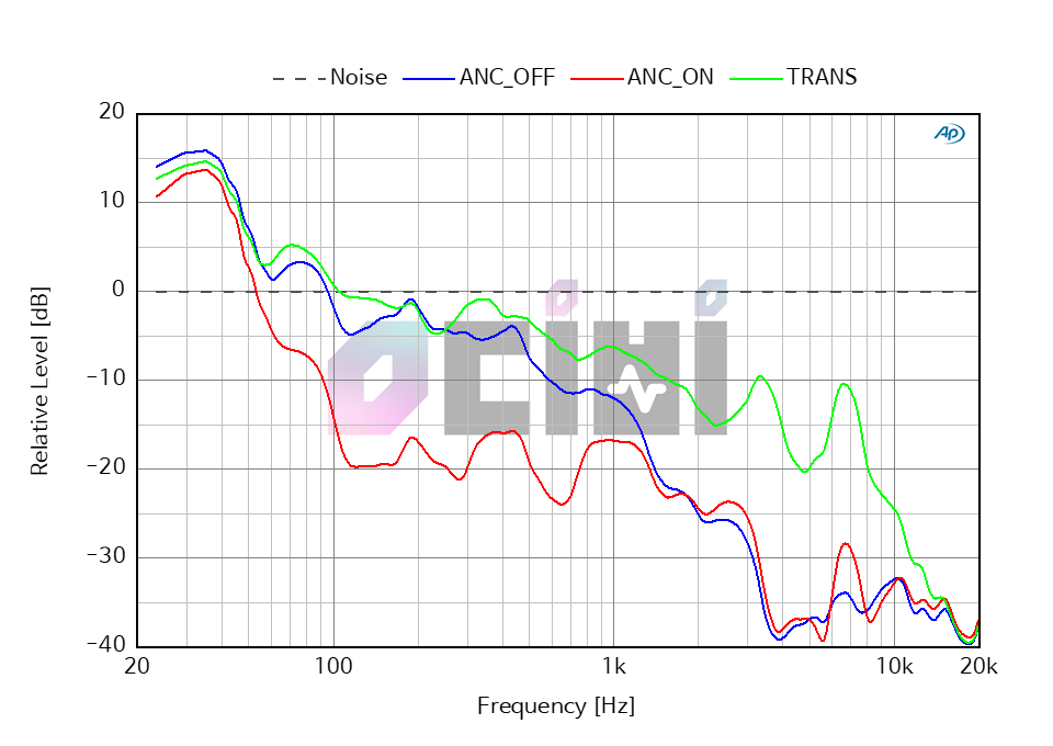 5_BEATS SOLO PRO ANC.png