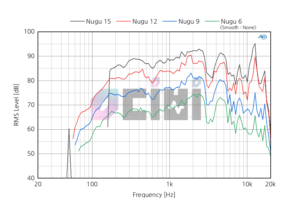 3_영디비 NUGU SPL.png