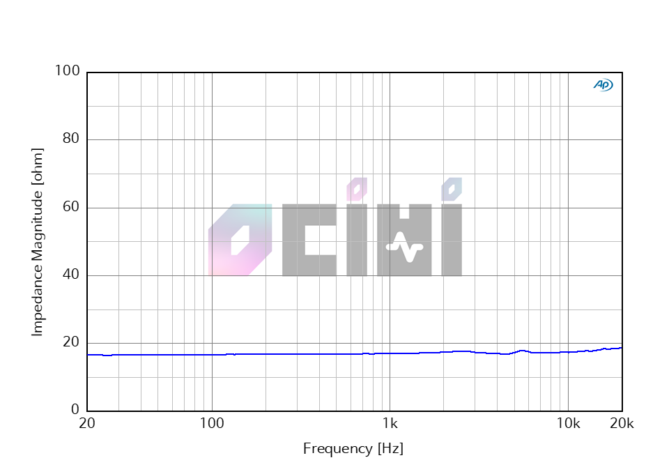 7_XELENTO WIRELESS IMP(WIRE).png
