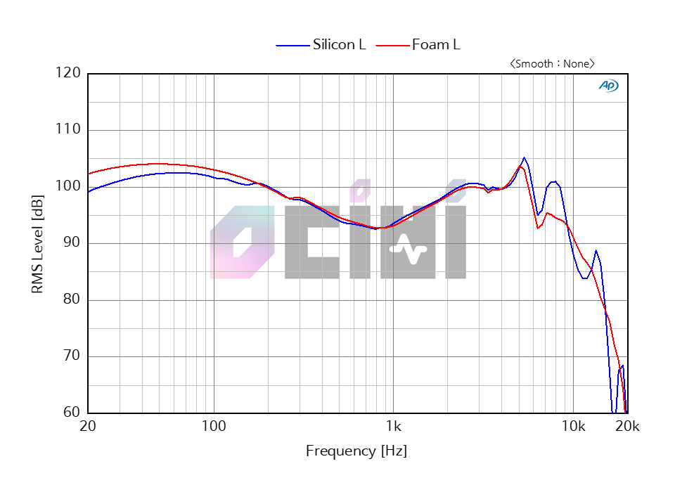 4_XELENTO WIRELESS RAW(FOAM).png