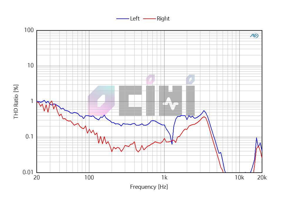4_BACKBEAT PRO 5100_THD.png