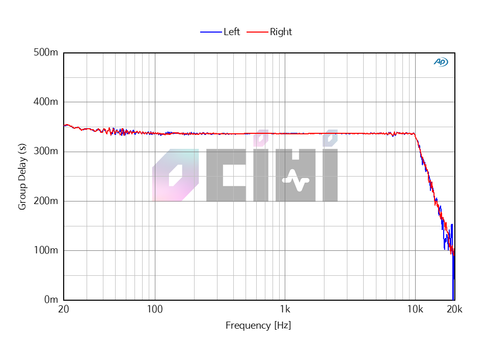 5_BACKBEAT PRO 5100_DELAY.png