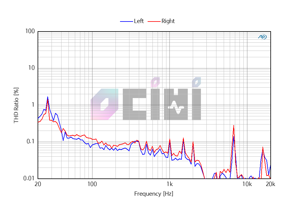 3_BEATS SOLO PRO THD.png