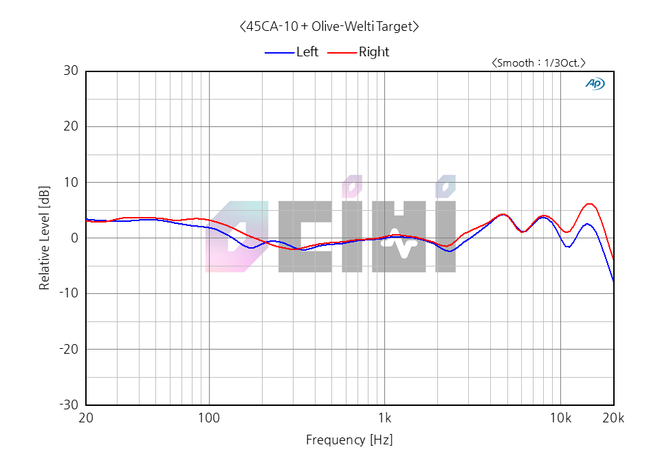 1_BEATS SOLO PRO OW.png