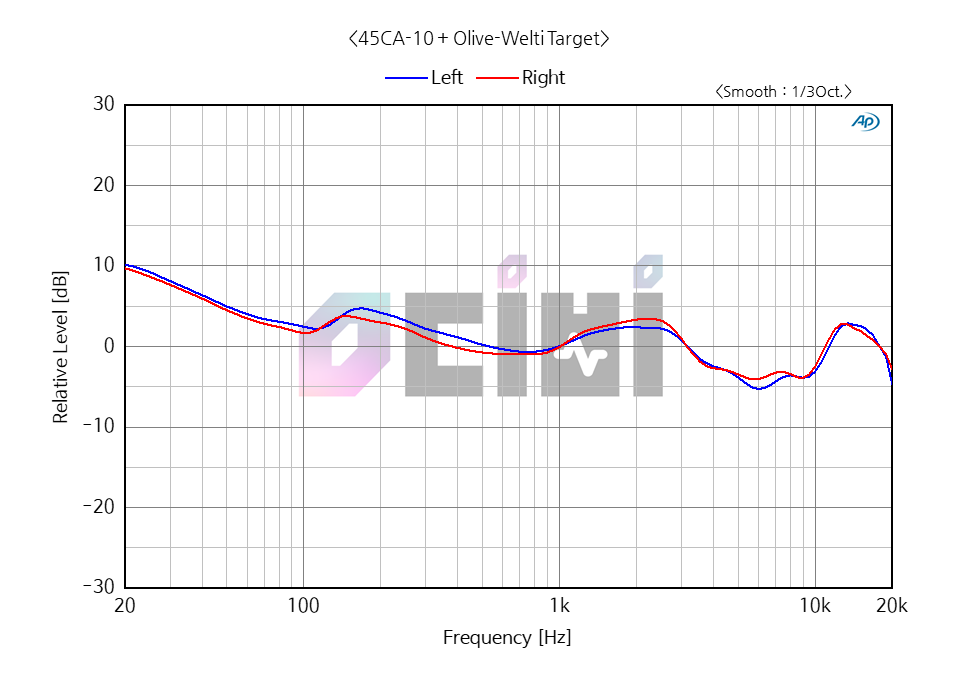 01_SOUNDLIBERTY 53K OW.png