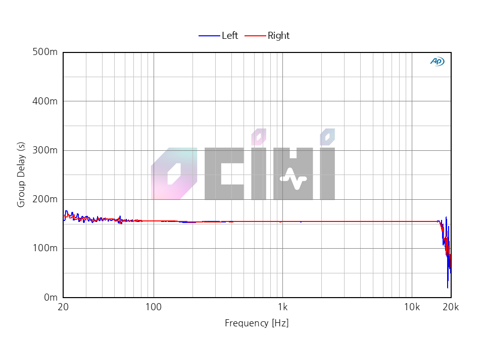 4_BEATS SOLO PRO DELAY.png