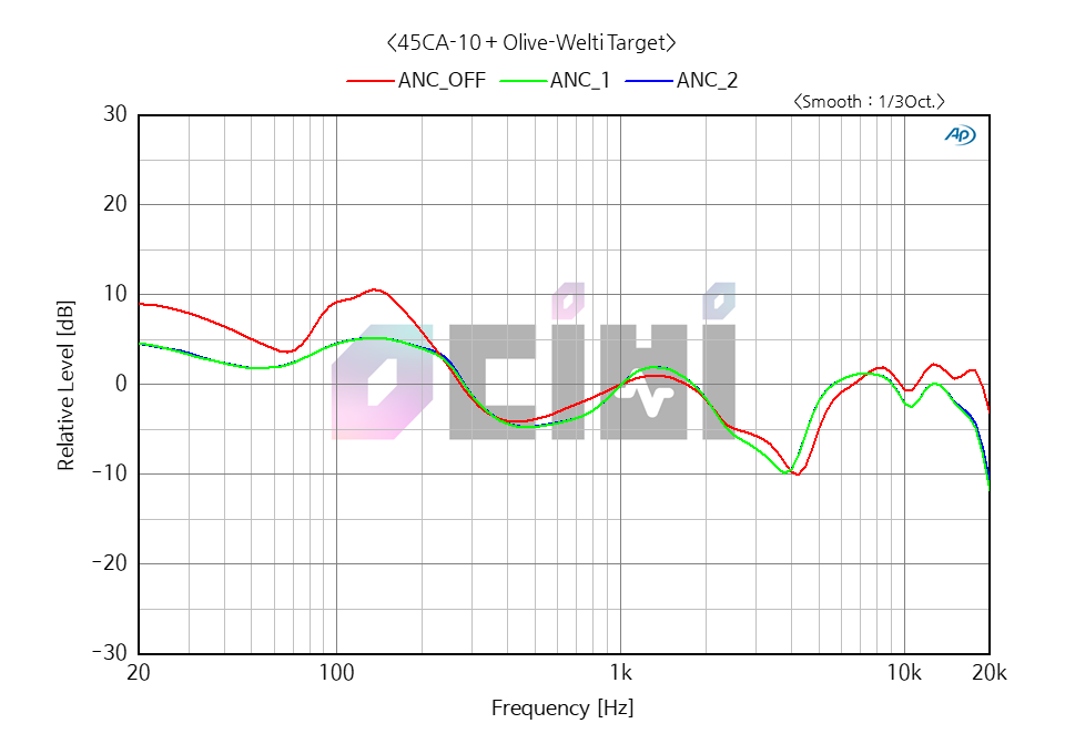 9_LAGOON OW(ANC).png