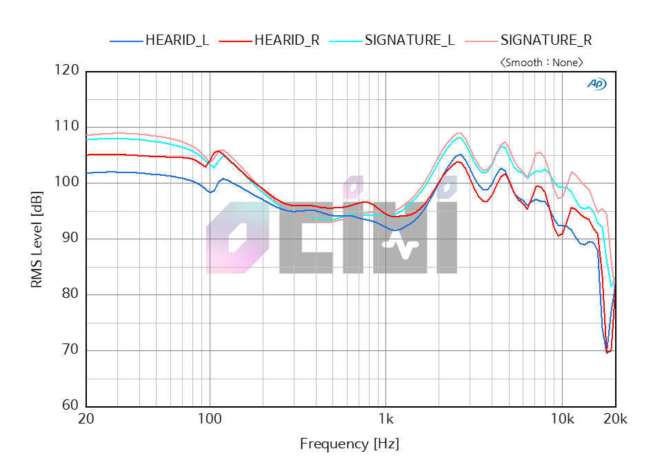 5_SOUNDCORE LIBERTY 2 PRO HEARID.png