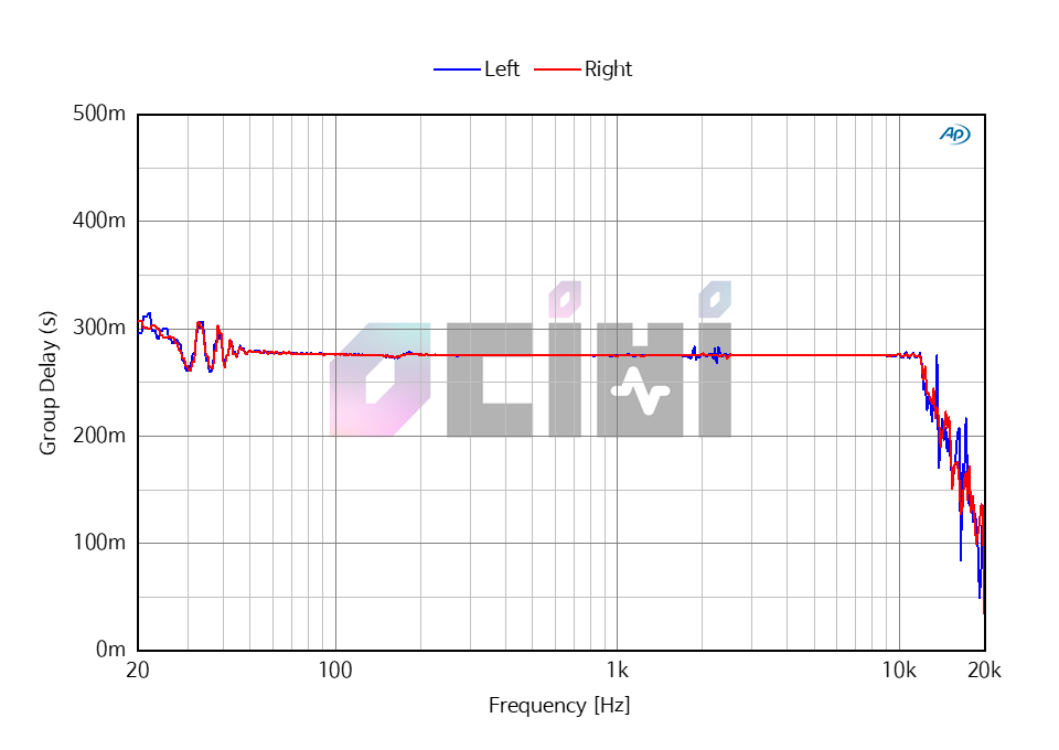 04_TIGER JK DELAY.png
