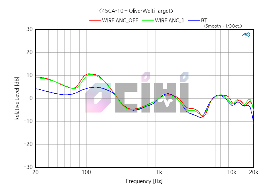 2_LAGOON OW(WIRE NC OFF).png