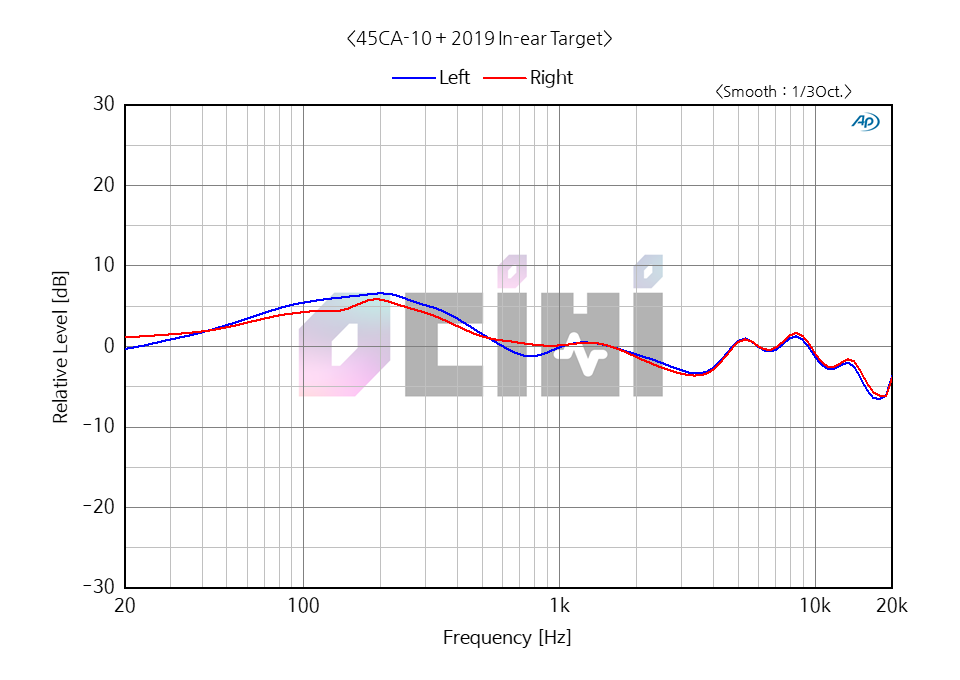 1_XELENTO WIRELESS IE.png