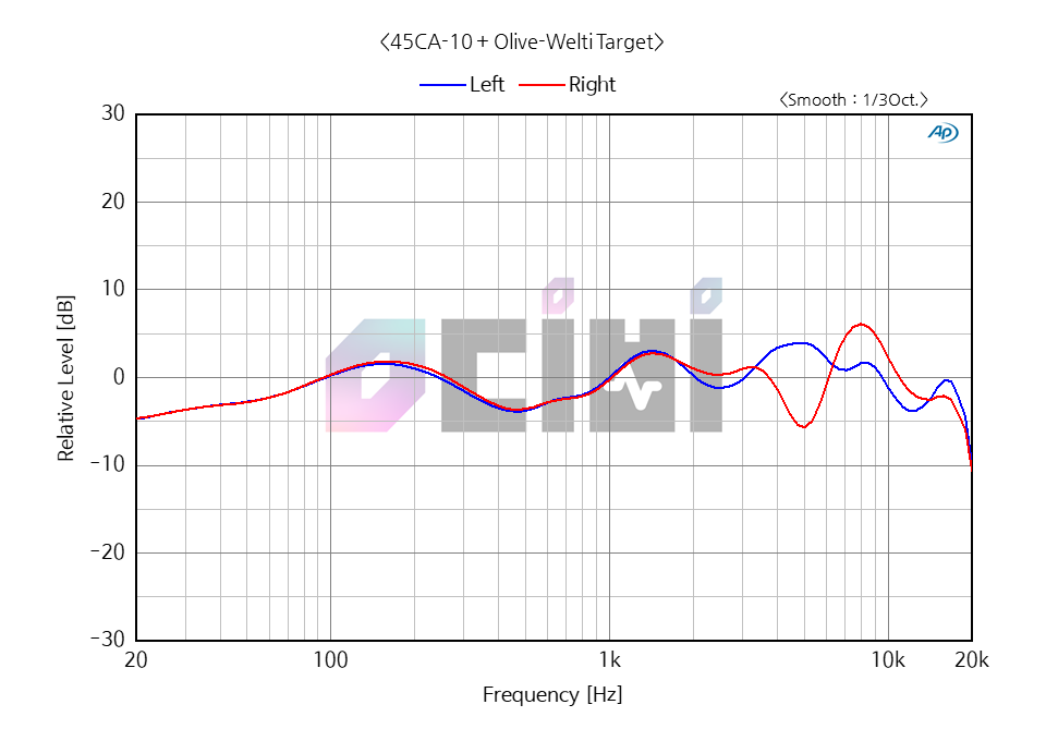 1_airpods fake OW.png
