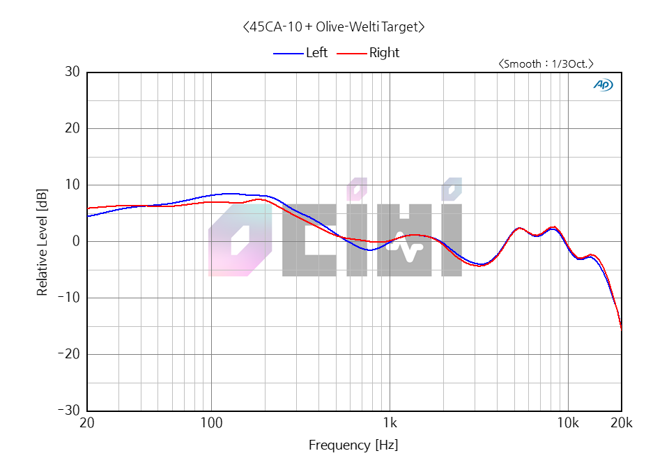 2_XELENTO WIRELESS OW.png