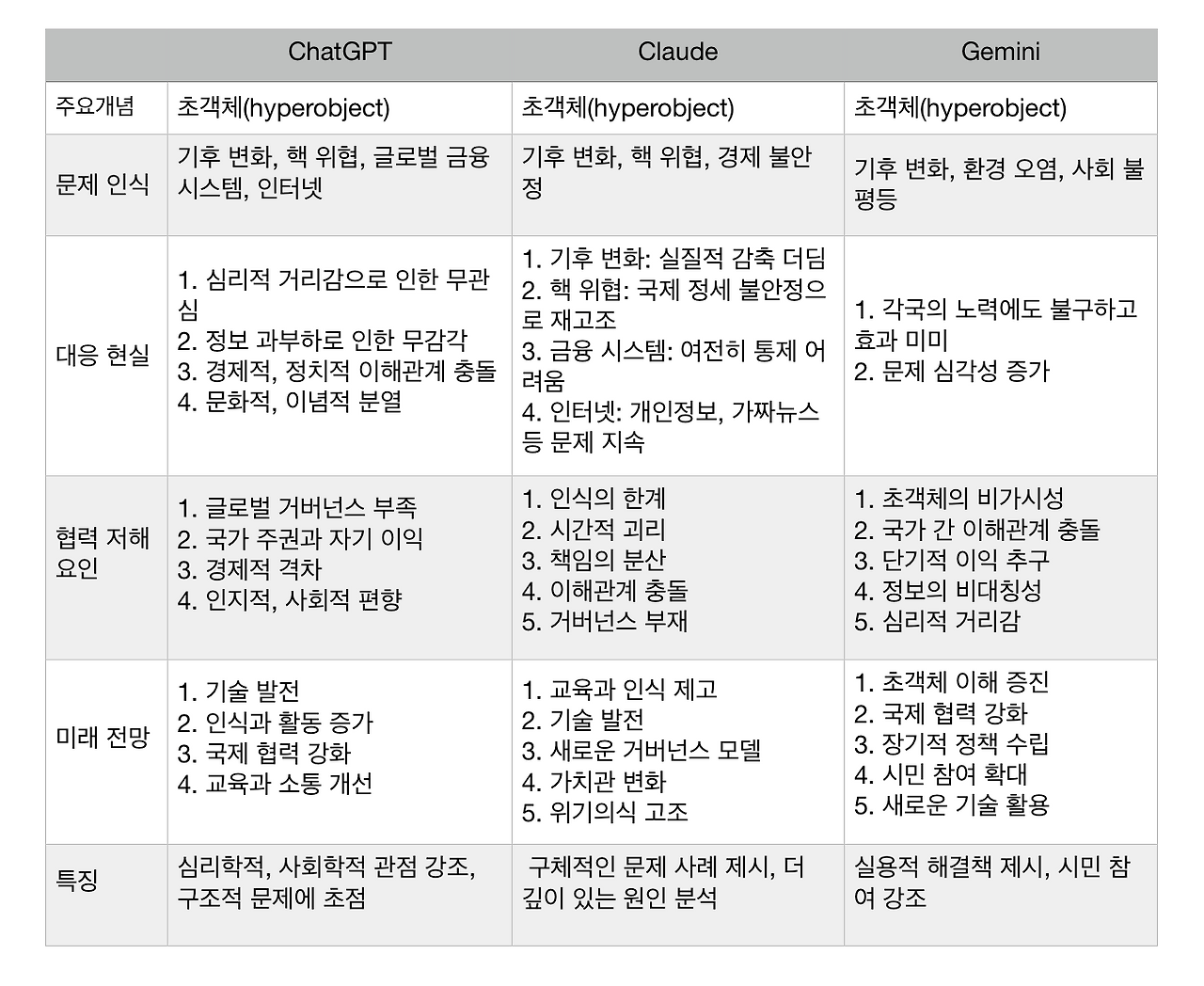 스크린샷 2024-08-08 오후 4.17.09.png