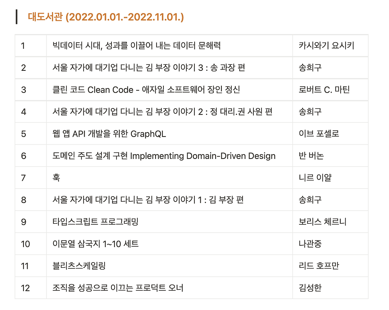 스크린샷 2022-12-27 오후 5.24.01.png
