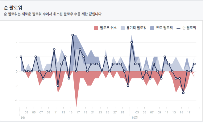 스크린샷 2017-10-19 오후 3.52.59.png