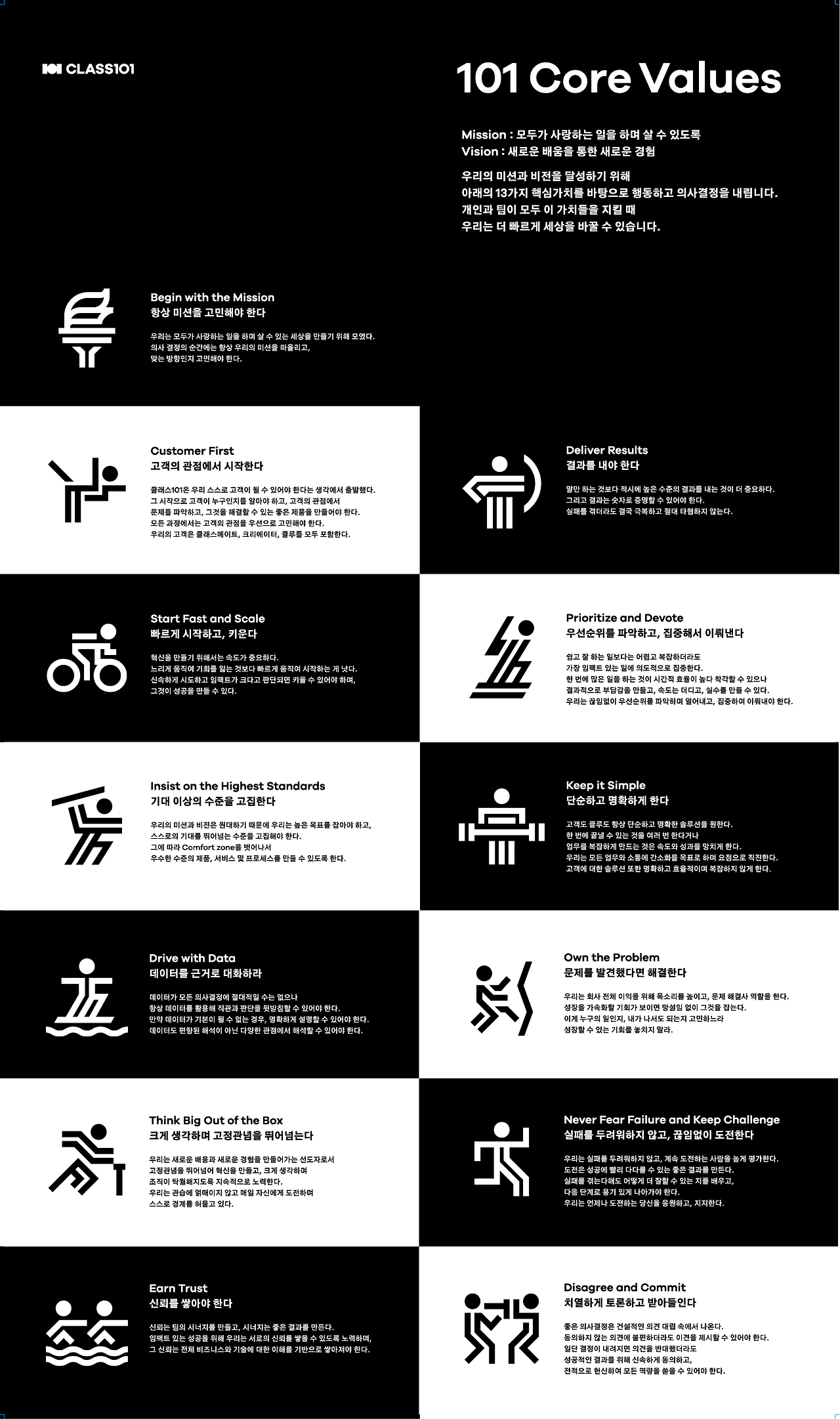 101핵심가치_kr_outline_super A1_594x1007_black.png