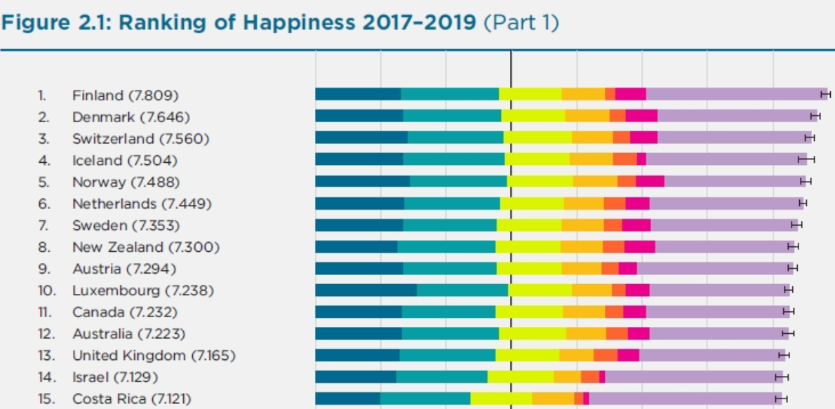 2020 행복보고사.png